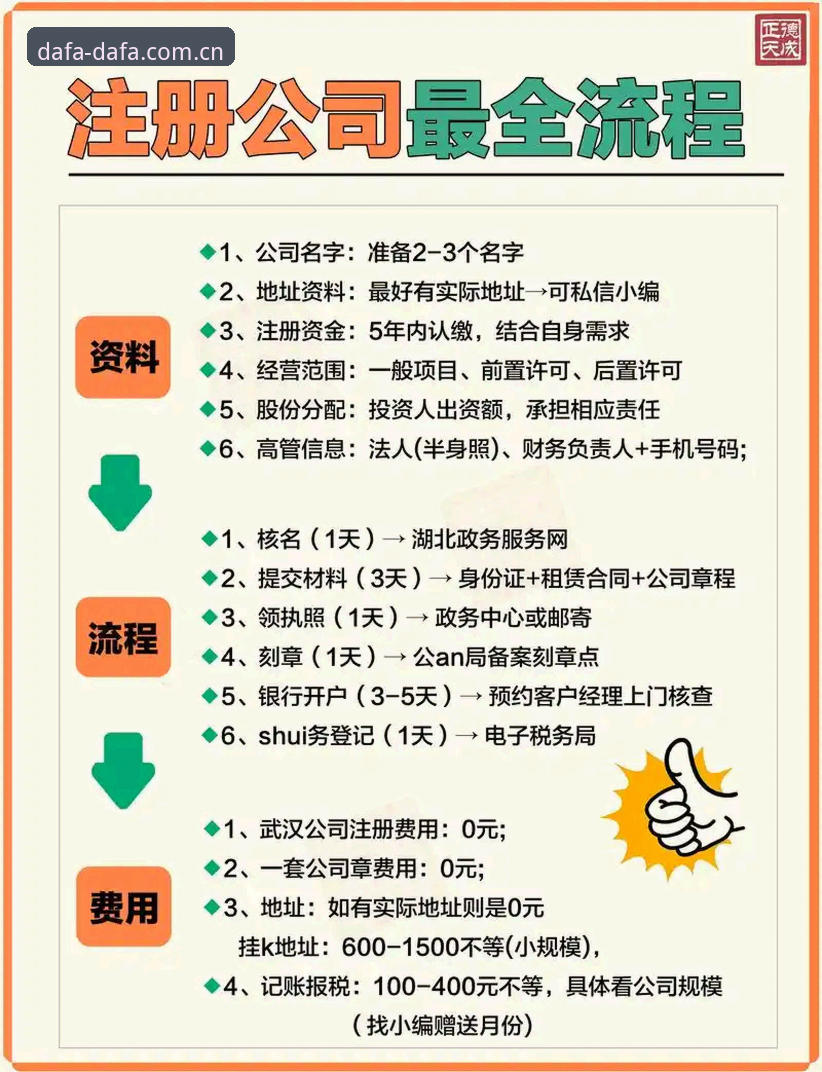 大发平台注册 大發平台官网技术架构深度分析:注册流程、版本迭代与客户端体验全面解析